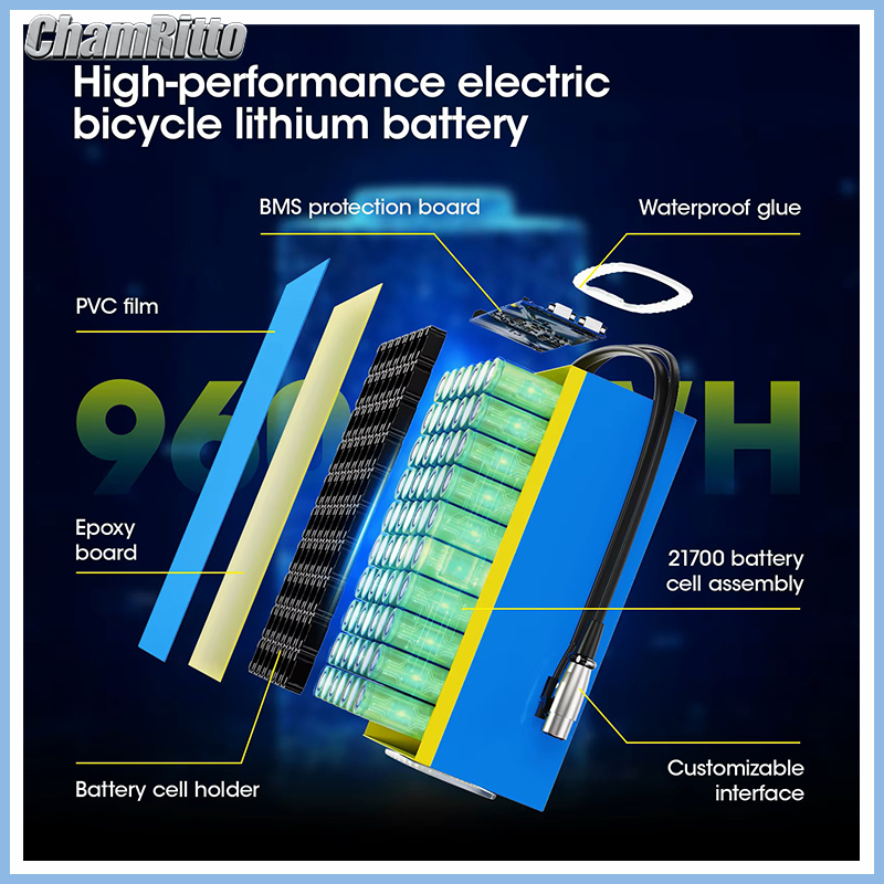 แบตเตอรี่ลิเธียม 48V 52V สำหรั - 72V 50Ah 21700 Lithium Battery บทวิจารณ์และราคา
