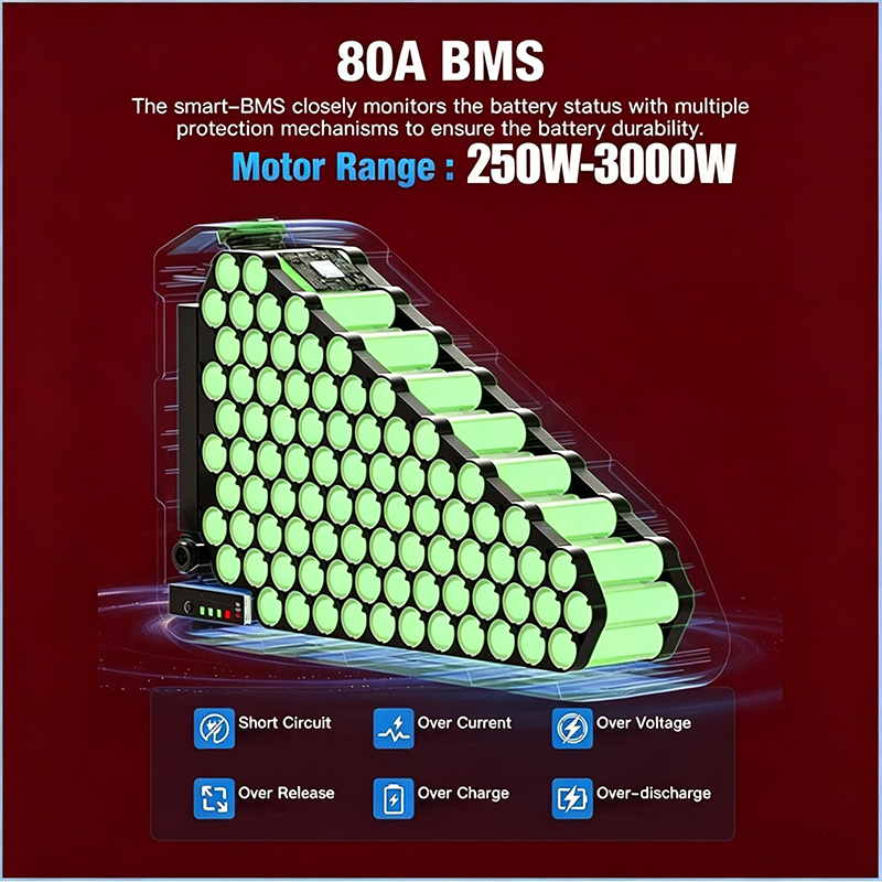 จักรยานไฟฟ้า 60v 72v 3000w แบต - 72V 50Ah 21700 Lithium Battery บทวิจารณ์และราคา