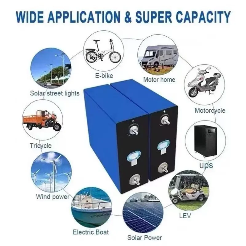 แบตเตอรี่ลิเธียม 72V 60Ah แบบ  - 72V 40Ah Lifepo4 Battery Pack บทวิจารณ์และราคา