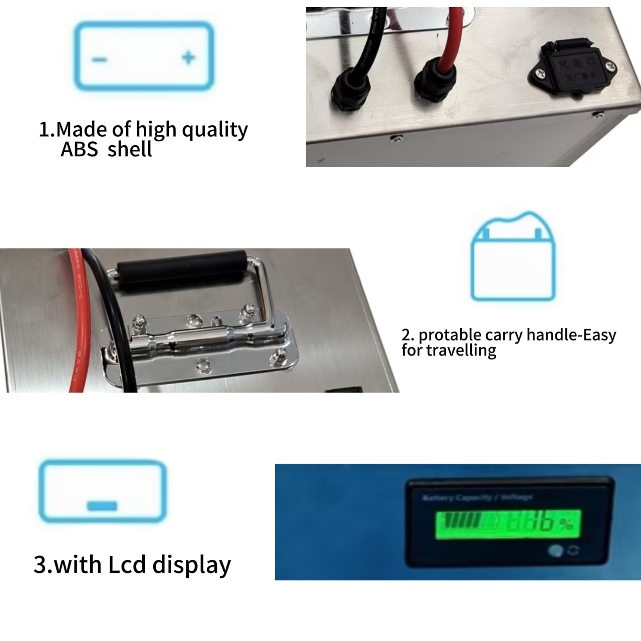 แบตเตอรี่ลิเธียมไลฟ์โป4 72V 60 - 72V 40Ah Lifepo4 Battery Pack บทวิจารณ์และราคา