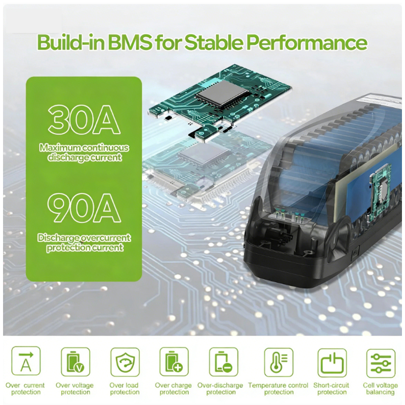 แบตเตอรี่จักรยานไฟฟ้า 21700 Ha - 72V 50Ah 21700 Lithium Battery บทวิจารณ์และราคา
