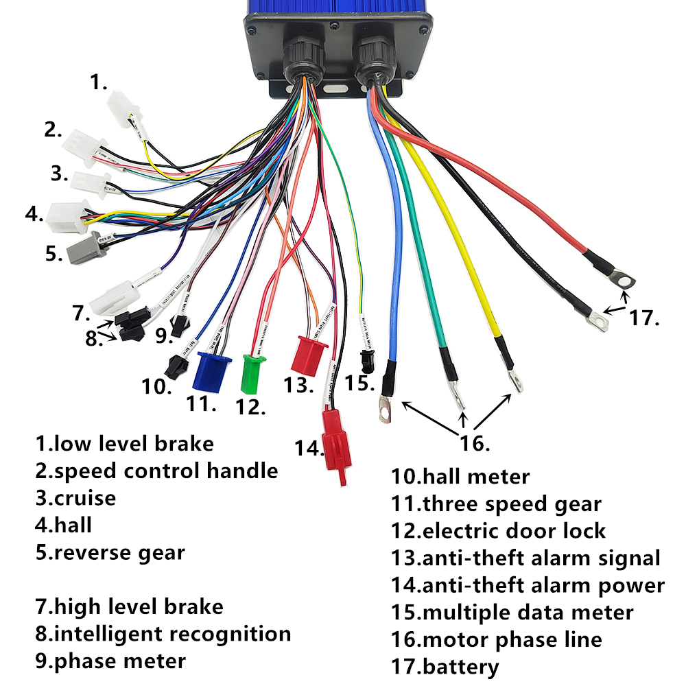 มอเตอร์ไฟฟ้าไร้แปรงถ่าน3000W-5 - 72V 100A Sabvoton Controller บทวิจารณ์และราคา